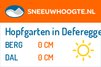 Sneeuwhoogte Hopfgarten in Defereggen